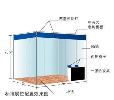 2027 上海国际医疗器械展展位价格出炉，黄金席位递减中